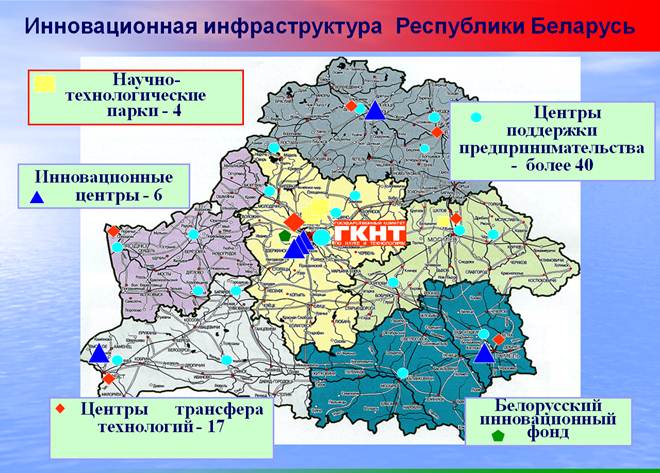 Белорусские карты работают. Инновационная инфраструктура Республики Беларусь. Национальная инновационная система Беларуси. Инновационная инфраструктура. Республика Беларусь на карте.