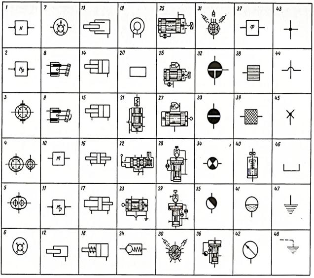 Библиотека элементов гидравлических и пневматических схем компас