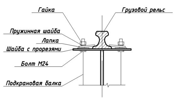 Крепление кранового рельса. Крепление рельса кр 70 к подкрановой балке. Узел крепления кранового рельса. Узел крепления кранового рельса кр70. Крепление кранового рельса кр100.